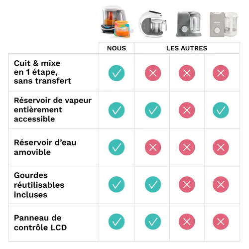 Productafbeelding 15