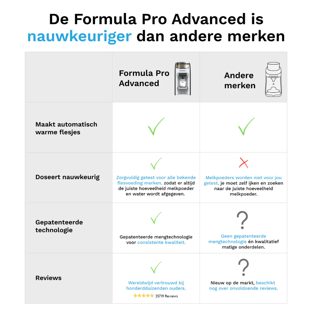 Productafbeelding 36