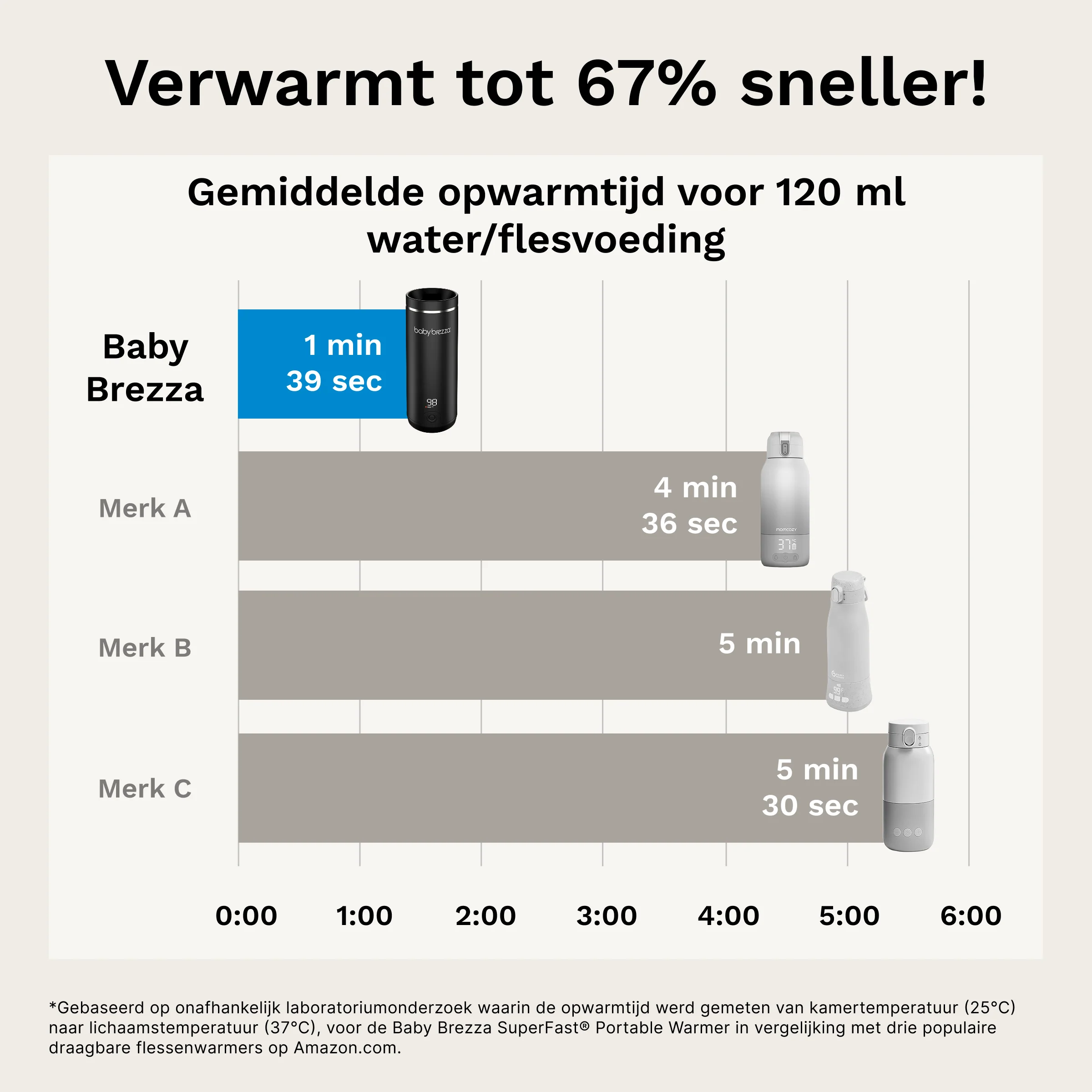 Productafbeelding 9