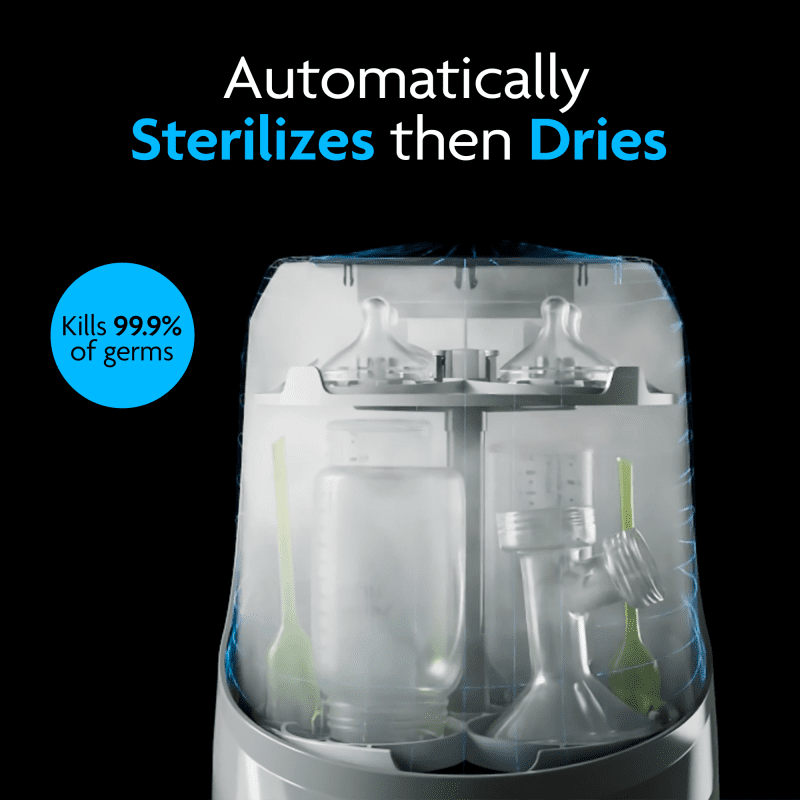 sterilizeanddry ba1a5939 3b5f 4afc 9ba4 6d3a1a202098